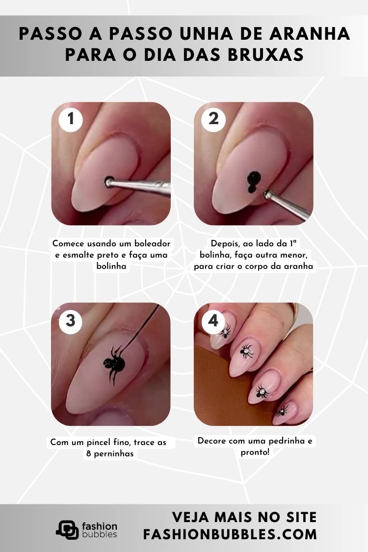 Montagem de 4 passos ensinando a fazer unha decorada com aranha para o Halloween