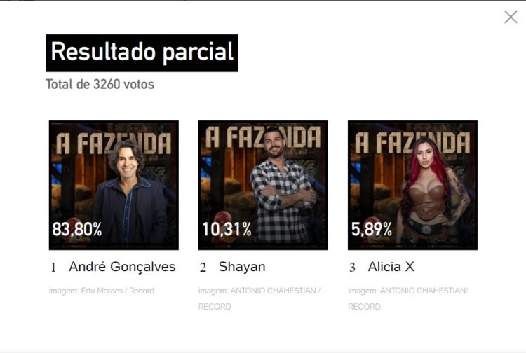 parcial enquete UOL