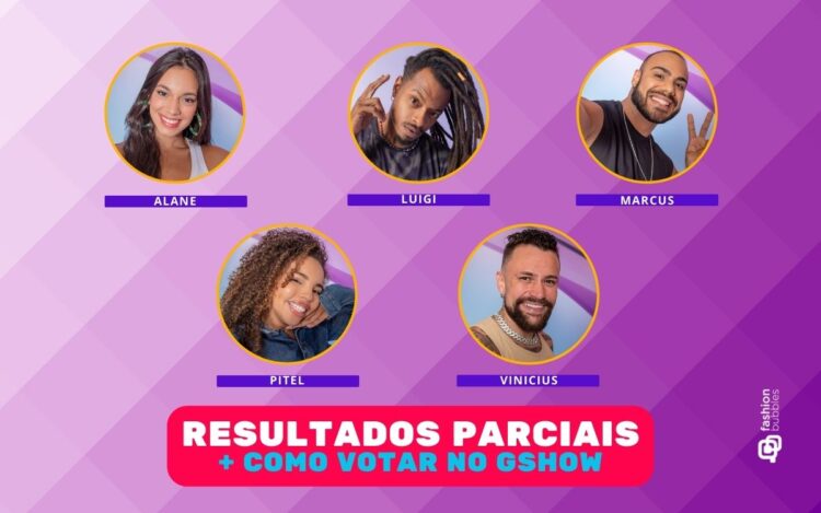 Da esquerda para direita: Alane, Luigi, Marcus, Pitel e Vinicius