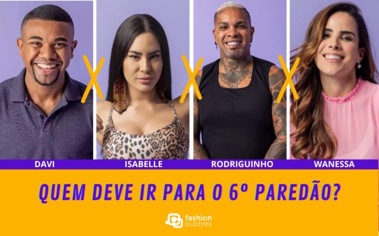 Enquete Na Mira do Líder BBB 24 / Davi, Isabelle, Rodriguinho e Wanessa
