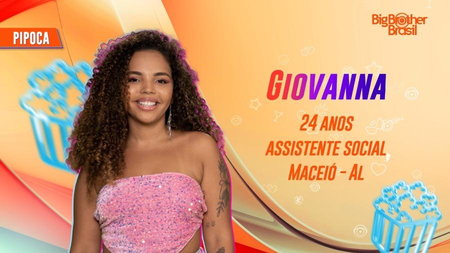 Giovanna Pitel do BBB 24