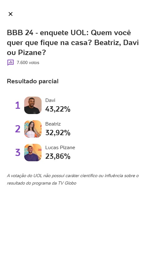 parcial enquete UOL