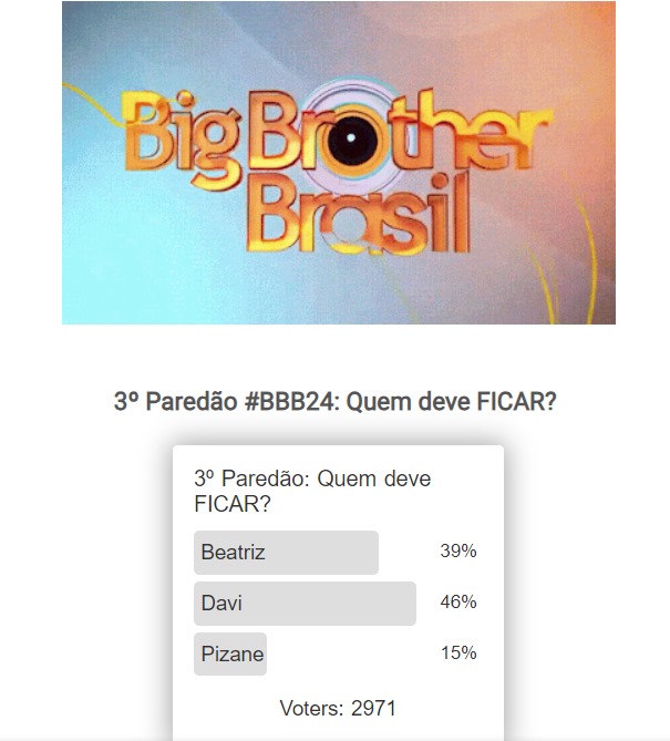 parciais Votalhada