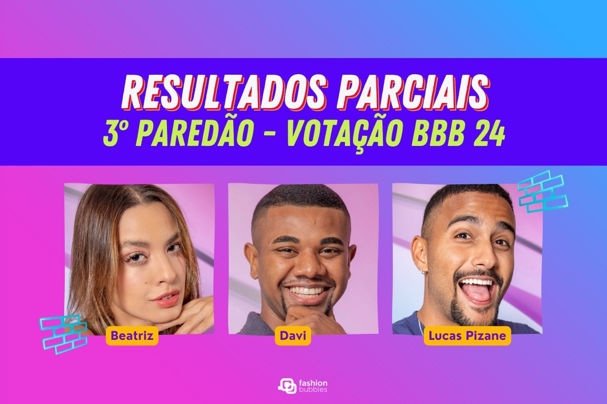 Montagem com foto de Beatriz, Davi e Lucas Pizane do BBB 24 em fundo rosa e azul e escrito "Resultados parciais 3º Paredão - votação bbb 24"