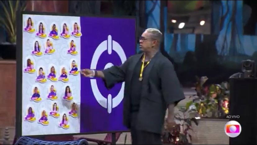 Rodriguinho SIncerão BBB 24