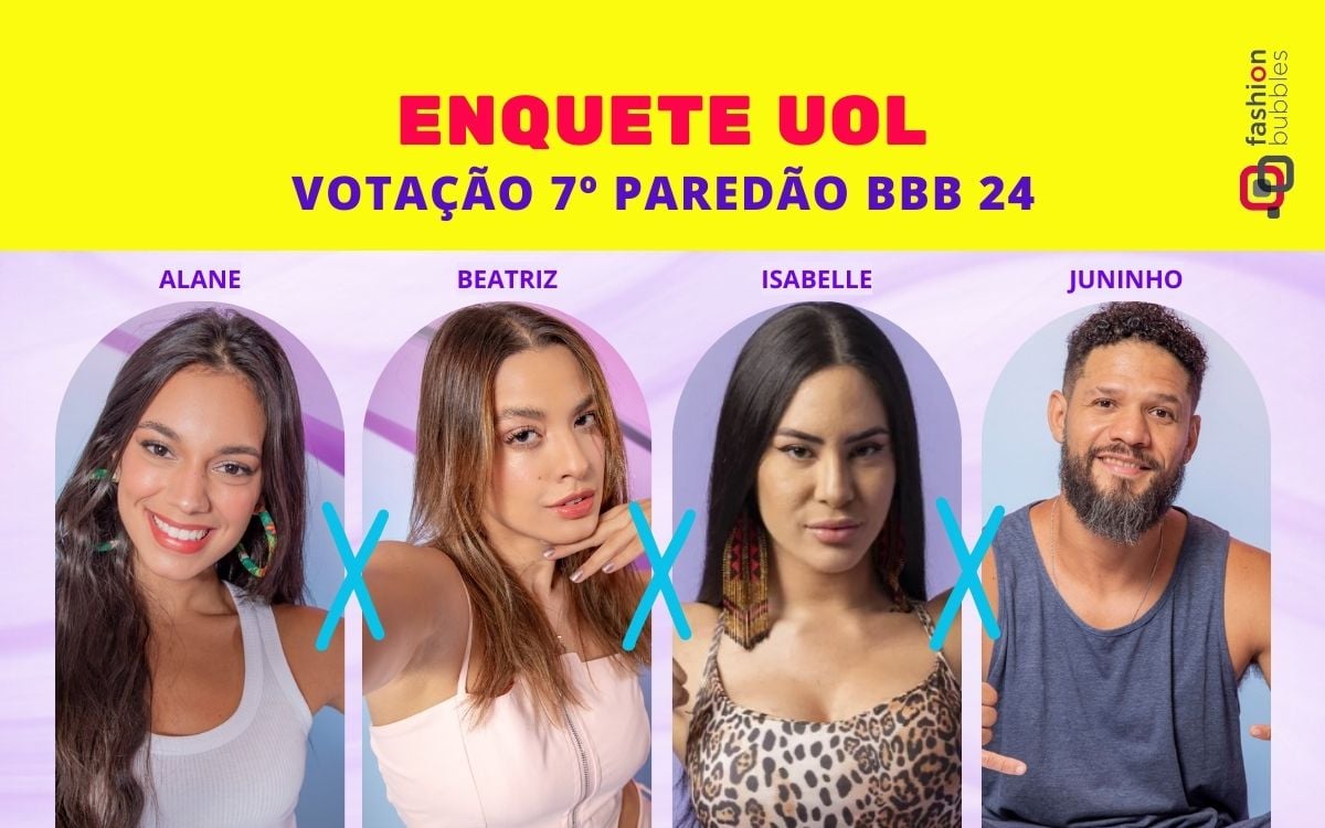 Enquete UOL BBB 24. Da esquerda para direita: Alane, Beatriz, Isabelle e Juninho