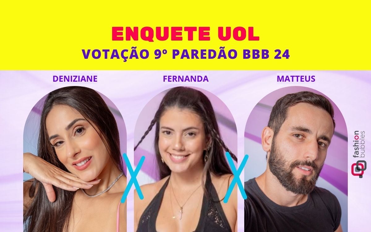 Enquete UOL BBB 24. Deniziane, Fernanda e Matteus