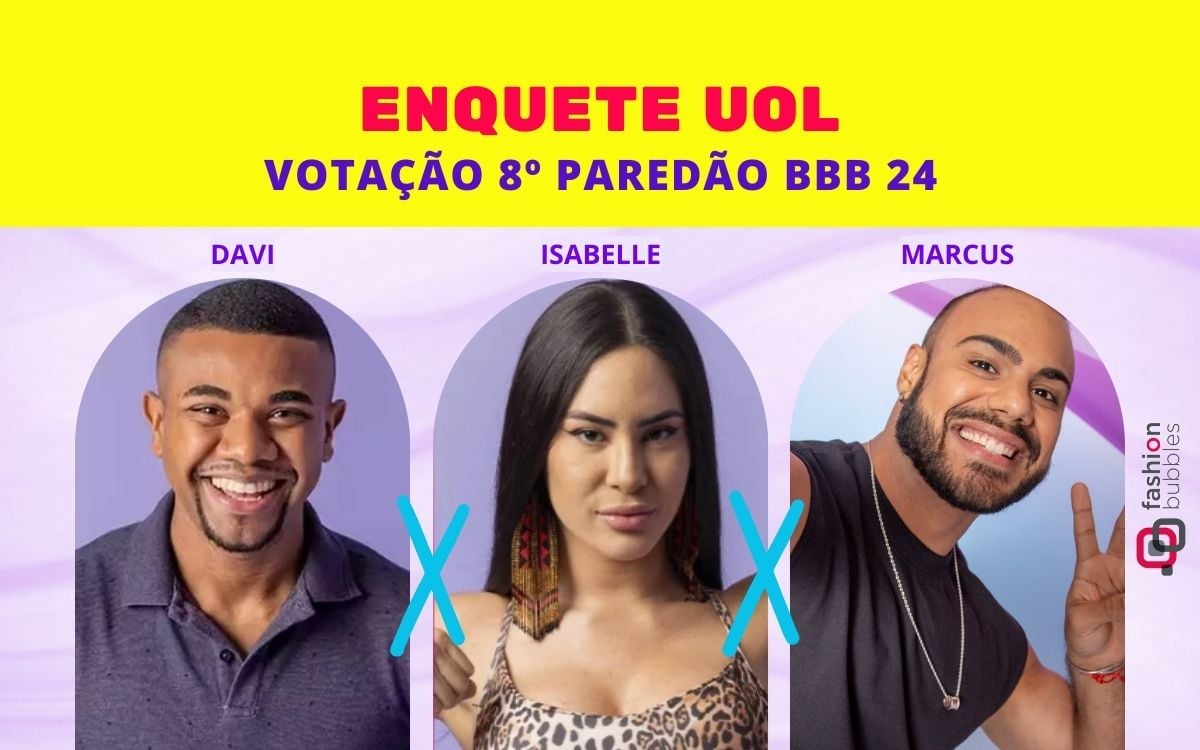 enquete UOL BBB 24