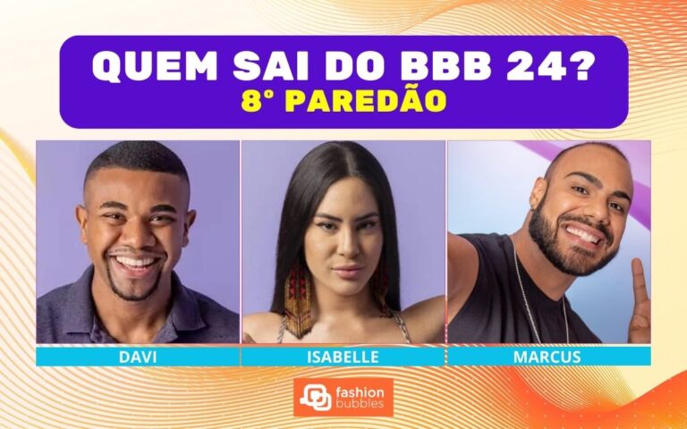 Enquete BBB 24 8º Paredão