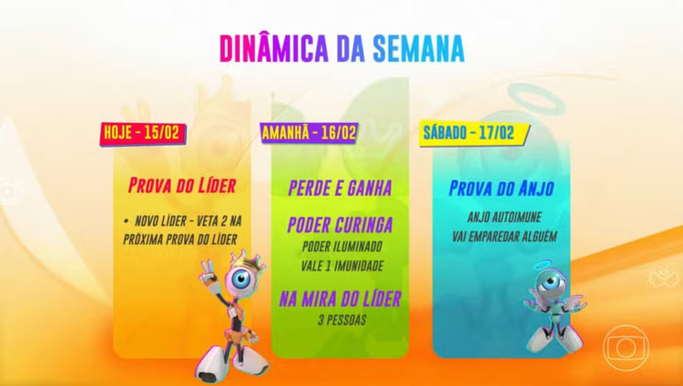 Imagem da Dinâmica da Semana no BBB 24