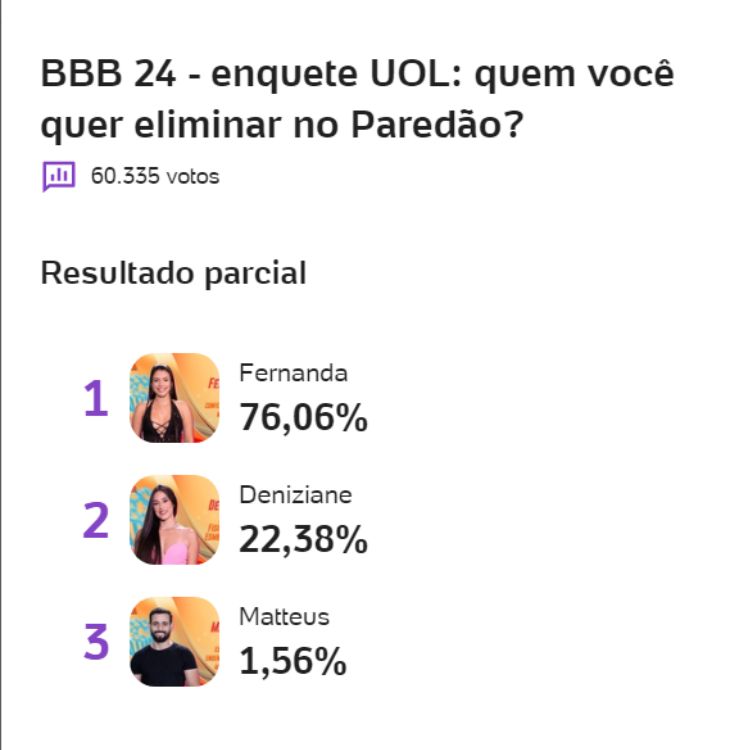 enquete UOL