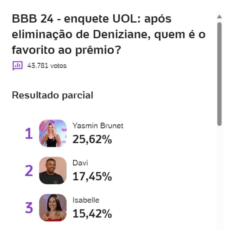 parcial enquete UOL
