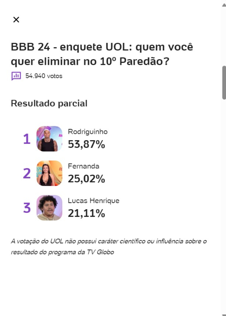 parcial enquete UOL