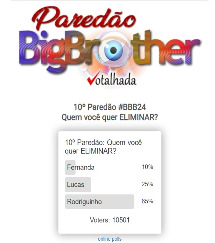 parcial enquete Votalhada