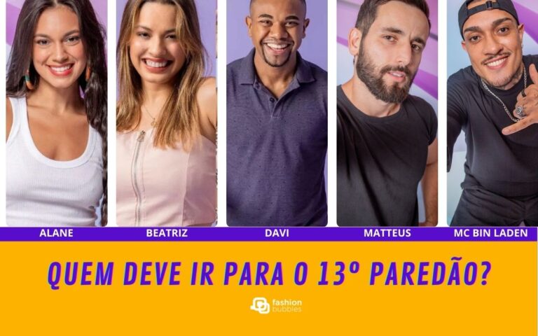 Enquete na mira da líder Giovanna. Alane, Beatriz, Davi, Matteus e Mc Bin