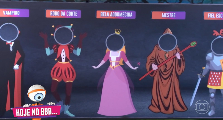 Cenário da dinâmica do Sincerão BBB 24