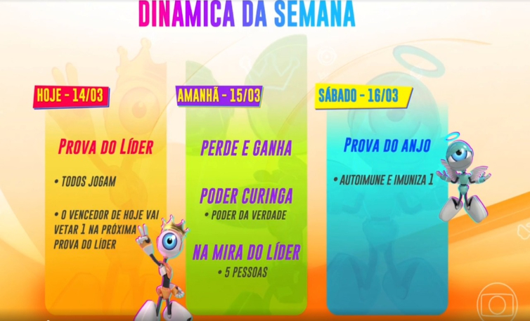 Dinâmica da semana