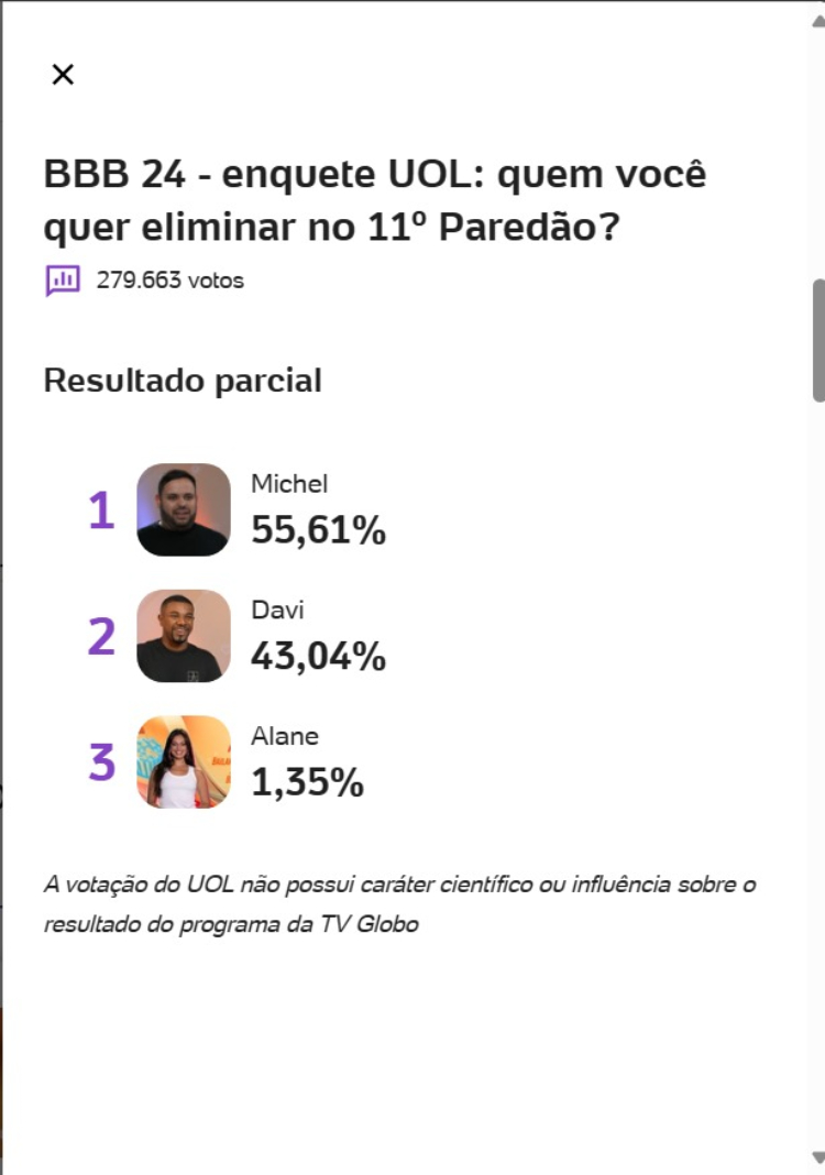 parcial enquete UOL