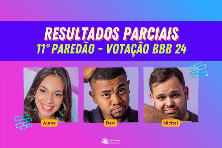 Montagem com foto dos emparedados do 11º Paredão do BBB 24 em fundo rosa e azul e escrito "Resultados parciais 11º Paredão - votação bbb 24"