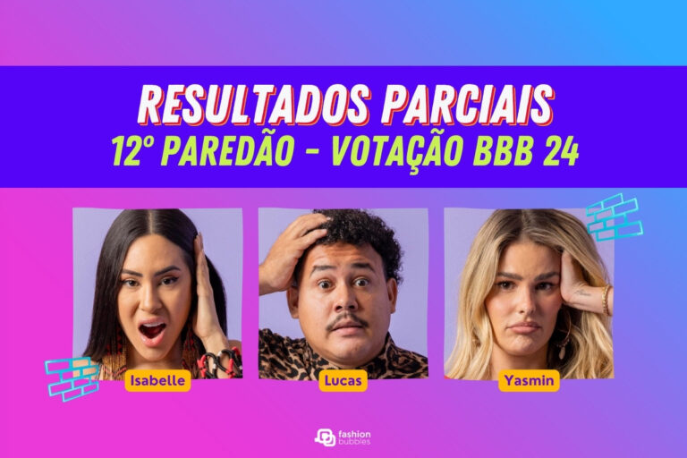 Montagem com foto dos emparedados do 12º Paredão do BBB 24 em fundo rosa e azul e escrito "Resultados parciais 12º Paredão - votação bbb 24"