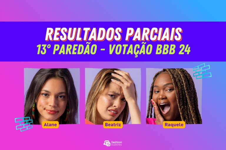 Montagem com foto dos emparedados do 123 Paredão do BBB 24 em fundo rosa e azul e escrito "Resultados parciais 13º Paredão - votação bbb 24"