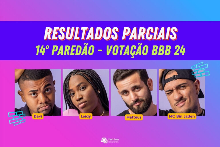 Montagem com foto dos emparedados do 14º Paredão do BBB 24 em fundo rosa e azul e escrito "Resultados parciais 14º Paredão - votação bbb 24"