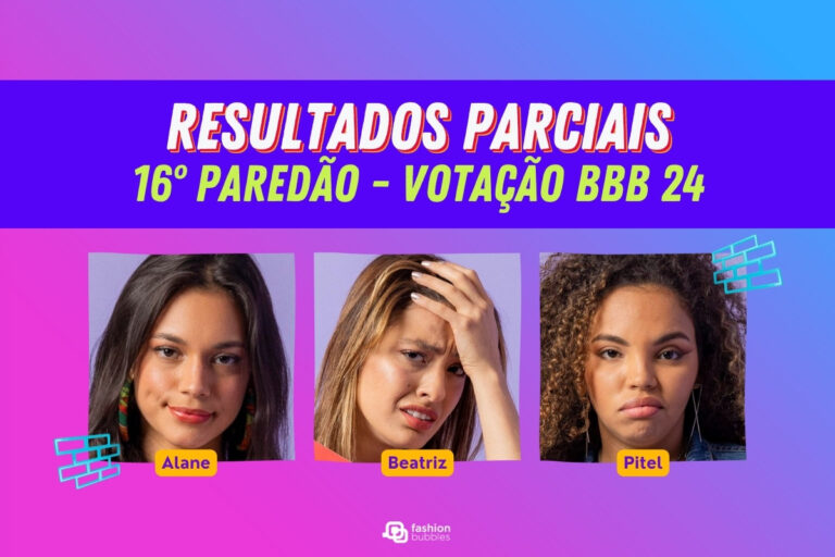 Montagem com foto dos emparedados do 16º Paredão do BBB 24 em fundo rosa e azul e escrito "Resultados parciais 16º Paredão - votação bbb 24"
