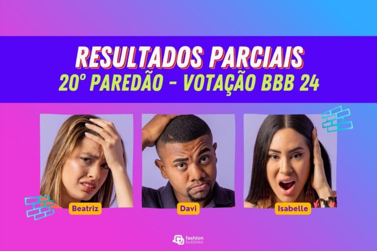 Montagem com foto dos emparedados do 20º Paredão do BBB 24 em fundo rosa e azul e escrito "Resultados parciais 20º Paredão - votação bbb 24"