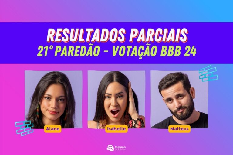 Montagem com foto dos emparedados do 21º Paredão do BBB 24 em fundo rosa e azul e escrito "Resultados parciais 21º Paredão - votação bbb 24"