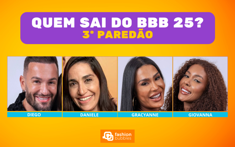 Enquete Paredão quádruplo Diego, Daniele Hypolito, Gracyanne e Giovanna