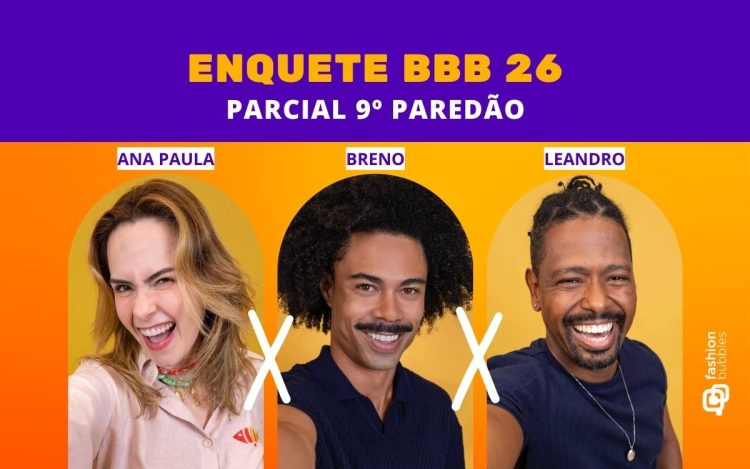 Montagem com fotos de Ana Paula, Breno e Leandro Boneco, que estão na BBB 26 parcial enquete 9º Paredão