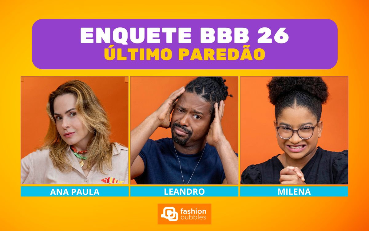 Enquete último Paredão BBB 26