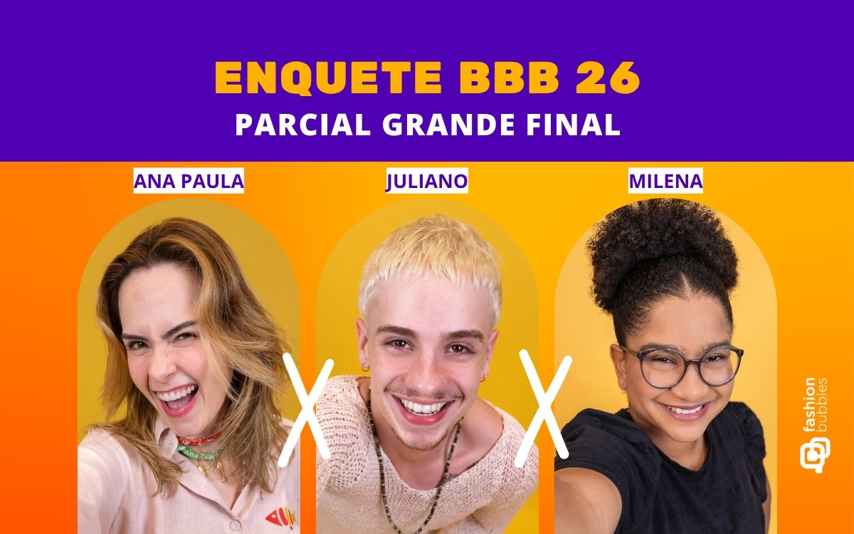 Ana Paula Renault, Juliano Floss e Milena estão na BBB 26 parcial enquete Grande Final